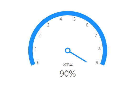 免费查询企业信息,无需任何费用!免费查询企业信息,零成本获取所有资料!